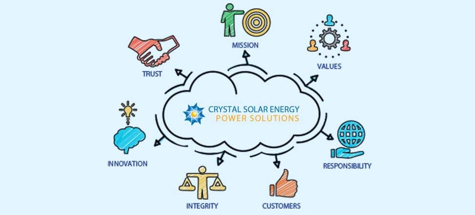 crystal-solar-energy